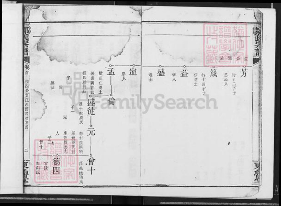 湖北省孝感市汉川市邹氏东鲁堂族谱-邹氏宗谱.pdf电子版插图3