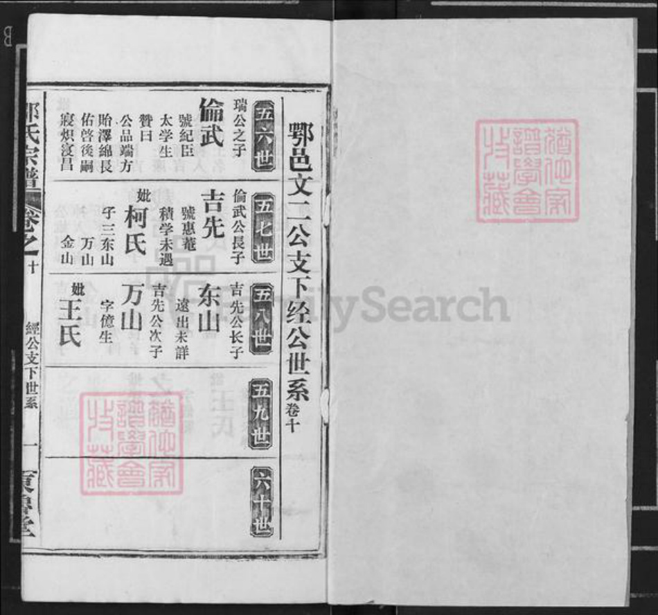 湖北省鄂州市邹氏东鲁堂族谱-邹氏宗谱.pdf电子版插图1