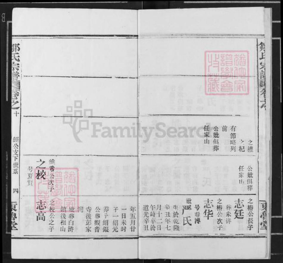 湖北省鄂州市邹氏东鲁堂族谱-邹氏宗谱.pdf电子版插图4