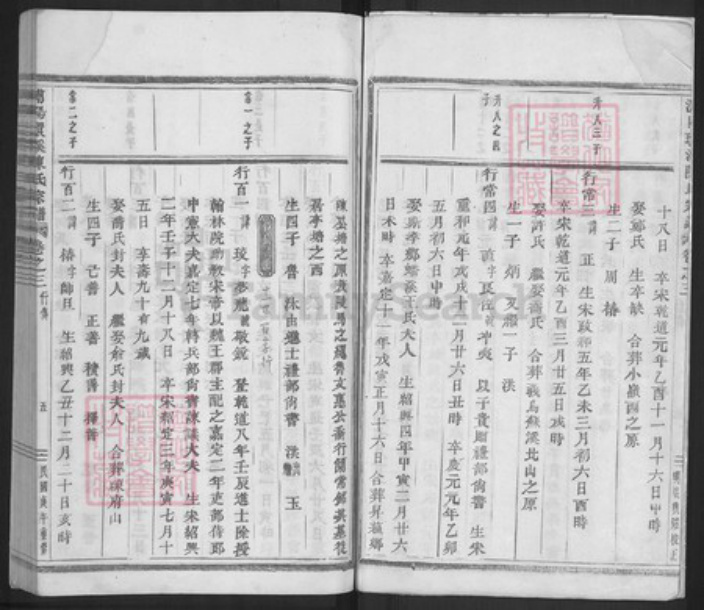 浙江省金华市浦江县陈氏族谱-浦阳环溪陈氏宗谱.pdf电子版插图5