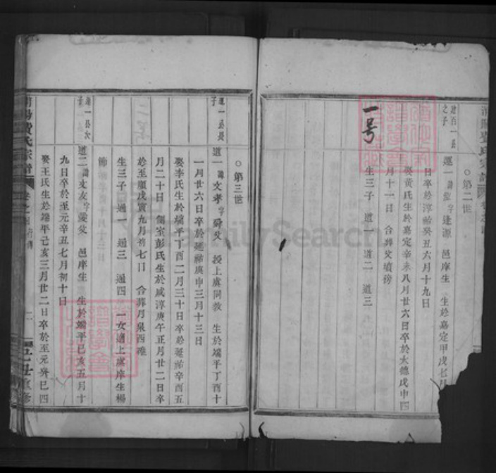 浙江省金华市浦江县费氏族谱-浦阳费氏宗谱.pdf电子版插图2