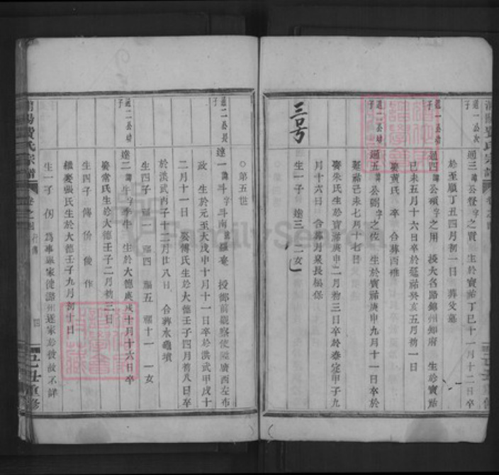 浙江省金华市浦江县费氏族谱-浦阳费氏宗谱.pdf电子版插图4