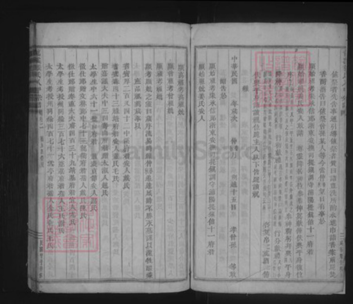 浙江省金华市浦江县白马镇张氏族谱-龙溪张氏八甲宗谱.pdf电子版插图3