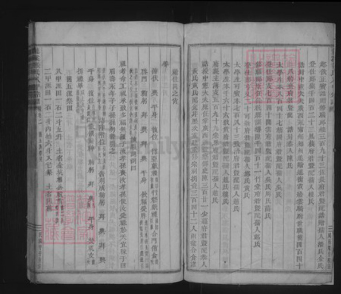 浙江省金华市浦江县白马镇张氏族谱-龙溪张氏八甲宗谱.pdf电子版插图4