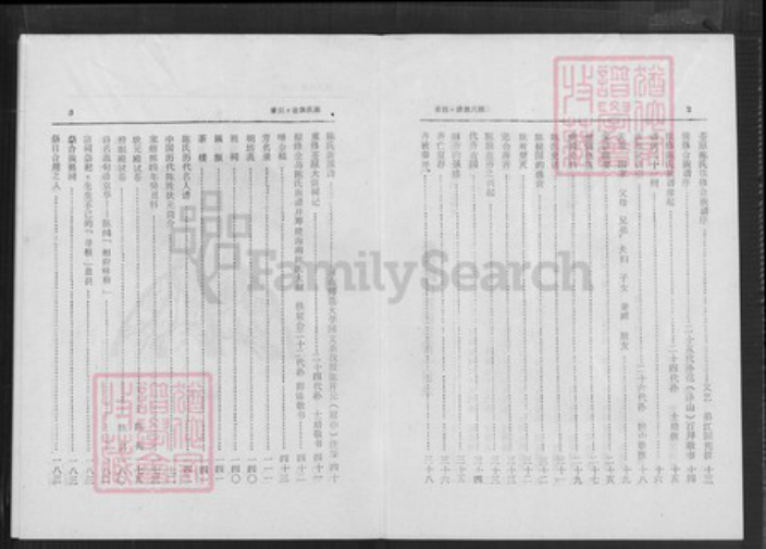 海南省海口市秀英区东山镇陈氏德星堂族谱-海南陈氏族谱.pdf电子版插图3