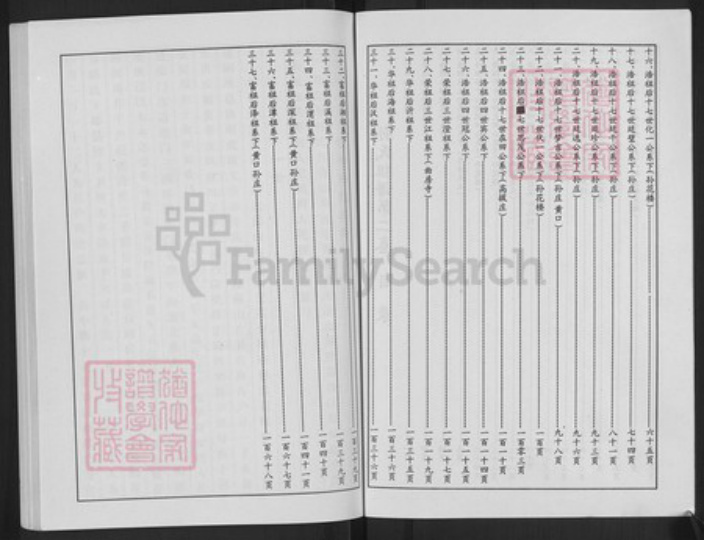 江苏省徐州市丰县大沙河镇孙氏东安堂族谱-古丰孙氏族谱.pdf电子版插图4