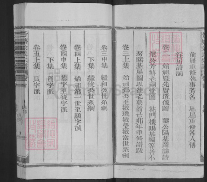 江西省上饶市广丰区霞峰镇余氏族谱-芳塘余氏宗谱.pdf电子版插图2