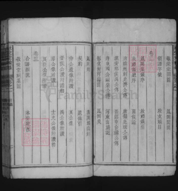 江西省上饶市鄱阳县芦田乡张氏敬爱堂族谱-张氏统谱输录.pdf电子版插图2