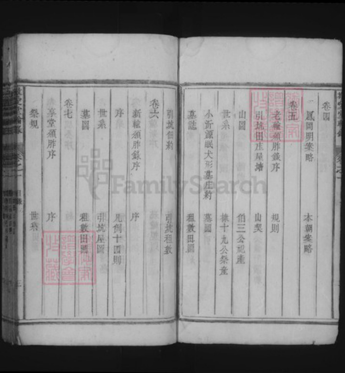 江西省上饶市鄱阳县芦田乡张氏敬爱堂族谱-张氏统谱输录.pdf电子版插图3