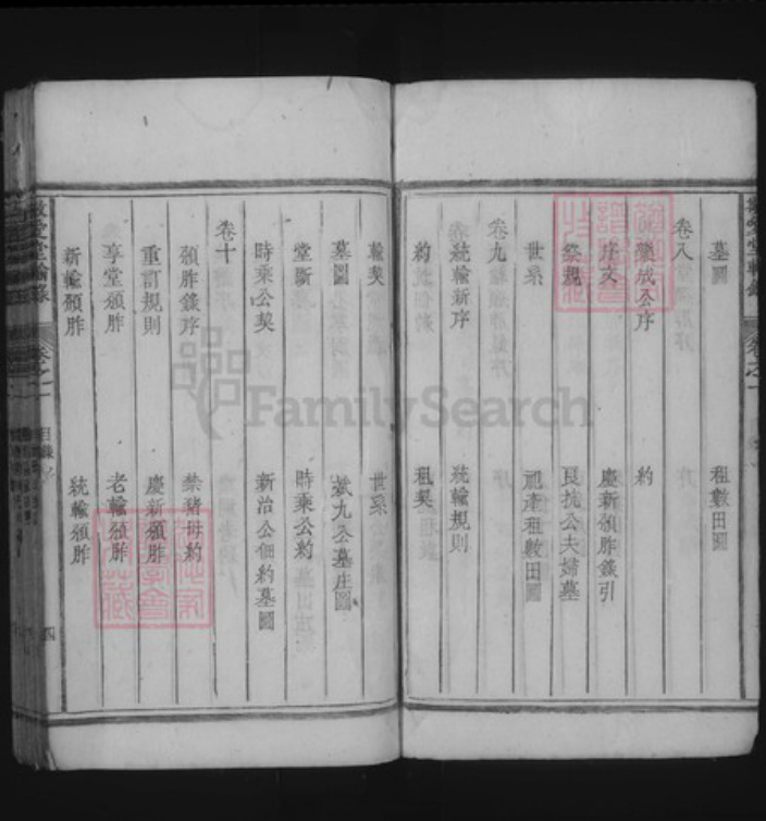 江西省上饶市鄱阳县芦田乡张氏敬爱堂族谱-张氏统谱输录.pdf电子版插图4