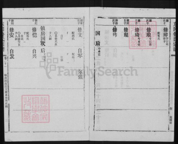 湖北省天门市干驿镇鲁氏族谱-东冈鲁氏族谱.pdf电子版插图2