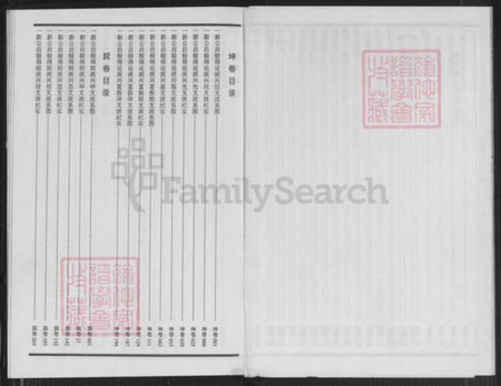 福建省泉州市永春县达埔镇张氏百忍堂族谱-张岭张氏宗谱.pdf电子版插图3