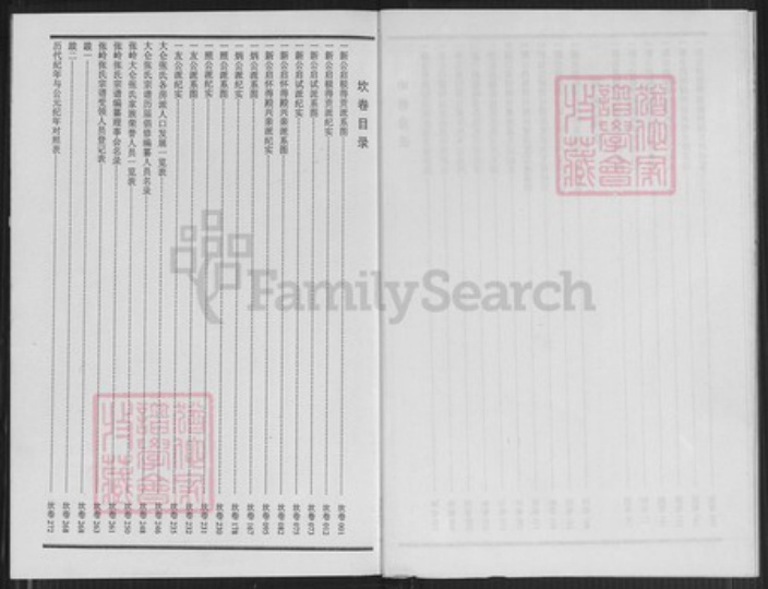 福建省泉州市永春县达埔镇张氏百忍堂族谱-张岭张氏宗谱.pdf电子版插图4