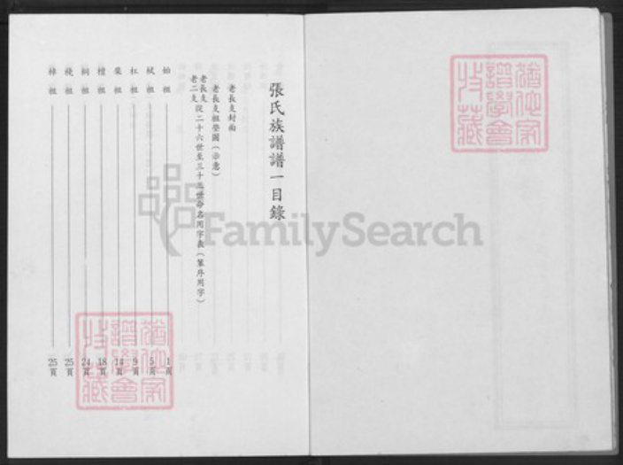 山东省日照市莒县张氏族谱-张氏族谱合订本.pdf电子版插图2