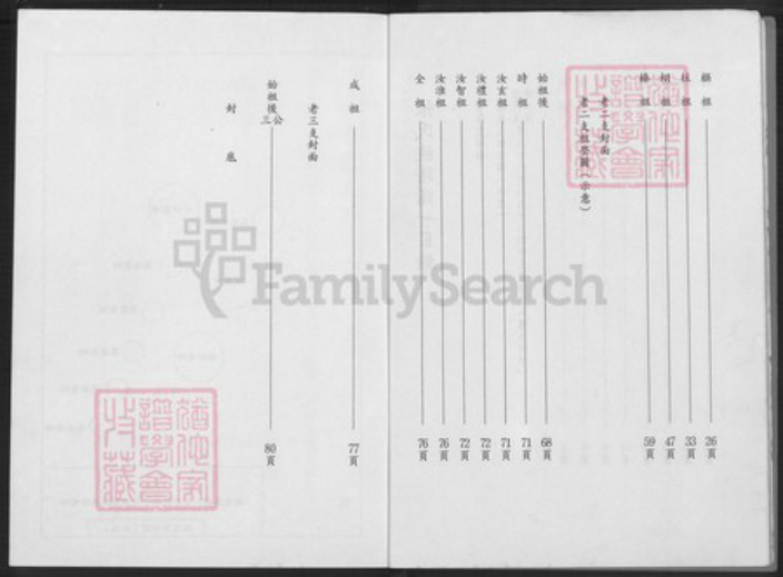 山东省日照市莒县张氏族谱-张氏族谱合订本.pdf电子版插图3