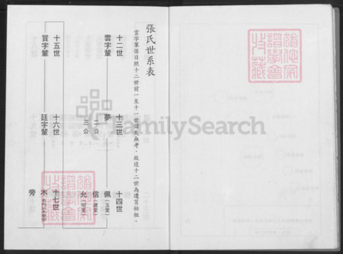 山东省日照市莒县张氏族谱-张氏族谱合订本.pdf电子版插图5