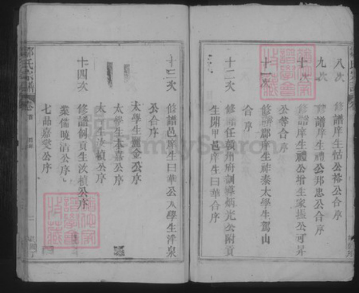 江西省九江市湖口县邹氏族谱-邹氏宗谱.pdf电子版插图5 江西省九江市湖口县邹氏族谱-邹氏宗谱.pdf电子版插图5