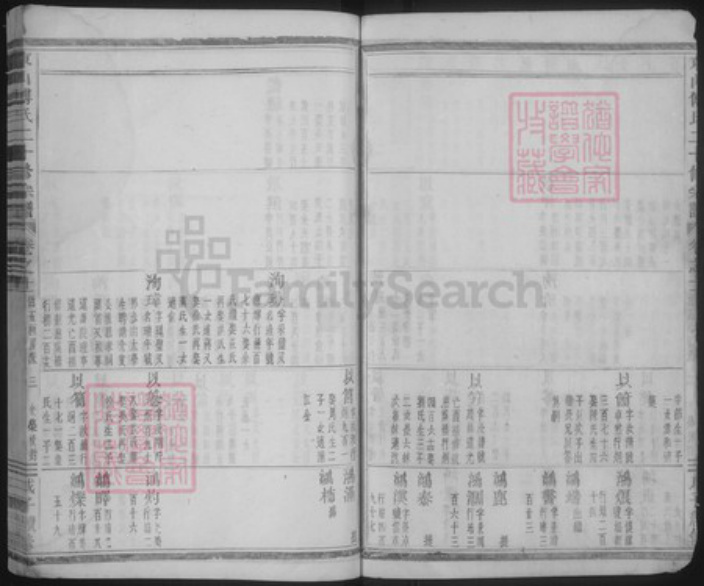 浙江省金华市浦江县傅氏族谱-东山傅氏二十修宗谱.pdf电子版插图3 浙江省金华市浦江县傅氏族谱-东山傅氏二十修宗谱.pdf电子版插图3