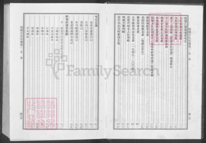 浙江省金华市金东区塘雅镇方氏族谱-金华固塘方氏宗谱.pdf电子版插图5 浙江省金华市金东区塘雅镇方氏族谱-金华固塘方氏宗谱.pdf电子版插图5