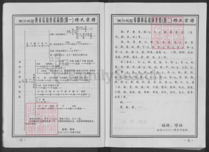 江苏省南通市如皋市搬经镇缪氏族谱-缪氏宗谱.pdf电子版插图5 江苏省南通市如皋市搬经镇缪氏族谱-缪氏宗谱.pdf电子版插图5