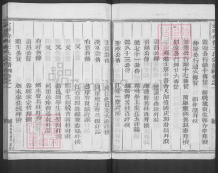 浙江省金华市金东区塘雅镇王氏族谱-金华含香王氏宗谱.pdf电子版插图5