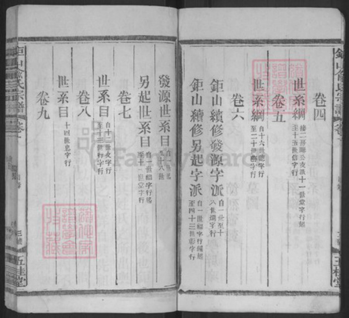 安徽省俞氏五桂堂族谱-豊谿巨山俞氏宗谱.pdf电子版插图3