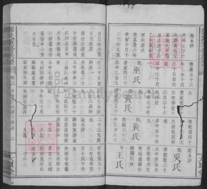 江西省宜春市万载县郭氏太原堂族谱-郭氏重修族谱.pdf电子版插图2 江西省宜春市万载县郭氏太原堂族谱-郭氏重修族谱.pdf电子版插图2