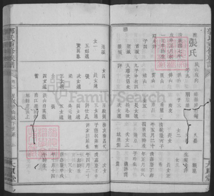 江西省宜春市万载县郭氏太原堂族谱-郭氏重修族谱.pdf电子版插图3 江西省宜春市万载县郭氏太原堂族谱-郭氏重修族谱.pdf电子版插图3