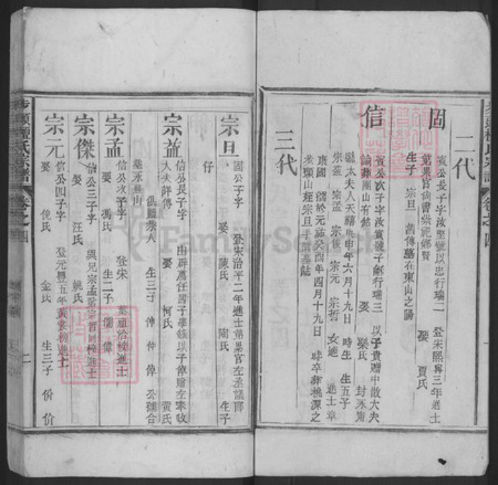 安徽省安庆市宿松县檀氏族谱-步头檀氏宗谱.pdf电子版插图2