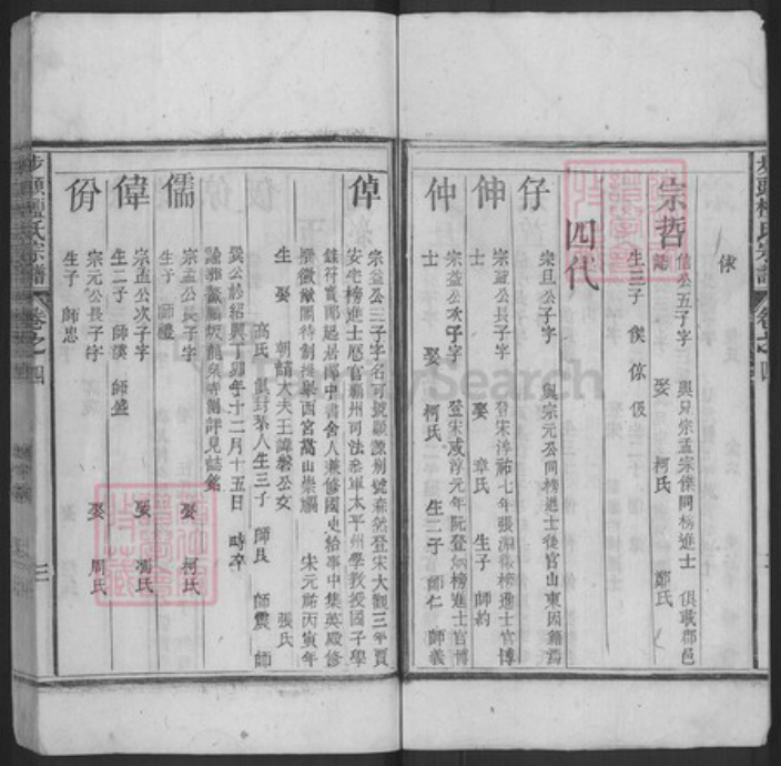 安徽省安庆市宿松县檀氏族谱-步头檀氏宗谱.pdf电子版插图3