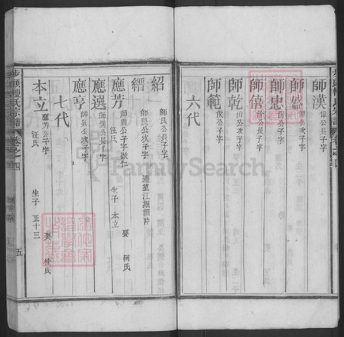 安徽省安庆市宿松县檀氏族谱-步头檀氏宗谱.pdf电子版插图5