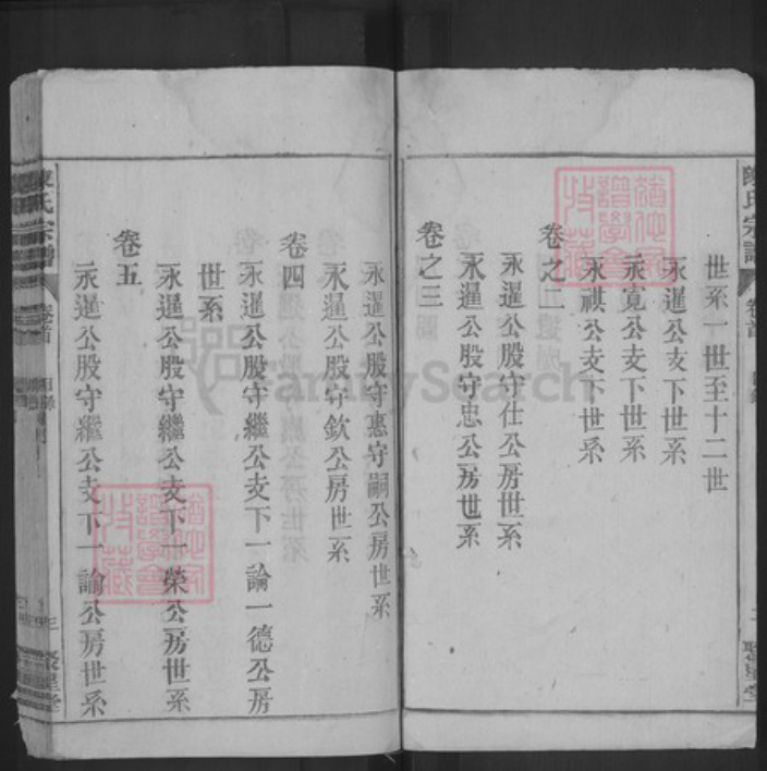 安徽省宿州市泗县草沟镇陈氏聚星堂族谱-陈氏宗谱.pdf电子版插图3