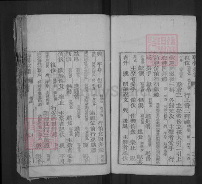 湖北省黄冈市韩傅氏三公堂族谱-韩傅族谱.pdf电子版插图3 湖北省黄冈市韩傅氏三公堂族谱-韩傅族谱.pdf电子版插图3