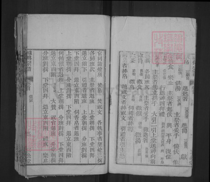 湖北省黄冈市韩傅氏三公堂族谱-韩傅族谱.pdf电子版插图4 湖北省黄冈市韩傅氏三公堂族谱-韩傅族谱.pdf电子版插图4