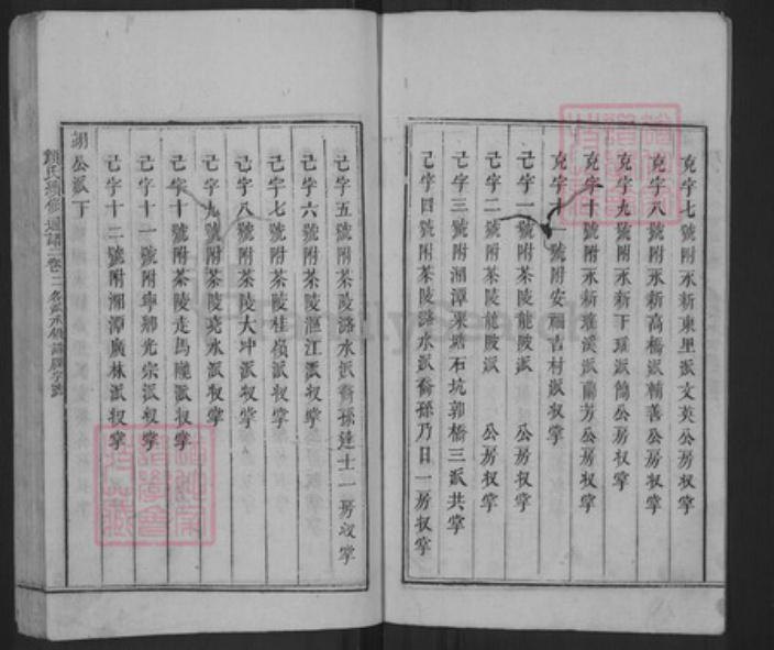 山东省颜氏族谱-颜氏续修通谱.pdf电子版插图2