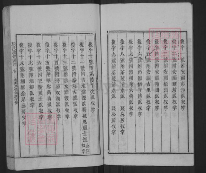 山东省颜氏族谱-颜氏续修通谱.pdf电子版插图3