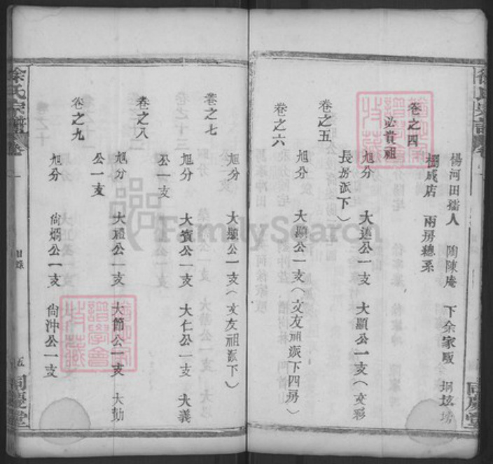 湖北省黄冈市红安县徐氏同庆堂族谱-徐氏宗谱.pdf电子版插图5 湖北省黄冈市红安县徐氏同庆堂族谱-徐氏宗谱.pdf电子版插图5