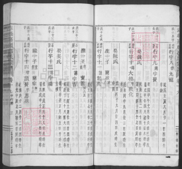 浙江省金华市金东区赤松镇邵氏族谱-赤松嘉赖邵氏宗谱.pdf电子版插图3 浙江省金华市金东区赤松镇邵氏族谱-赤松嘉赖邵氏宗谱.pdf电子版插图3