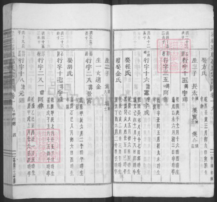 浙江省金华市金东区赤松镇邵氏族谱-赤松嘉赖邵氏宗谱.pdf电子版插图4 浙江省金华市金东区赤松镇邵氏族谱-赤松嘉赖邵氏宗谱.pdf电子版插图4