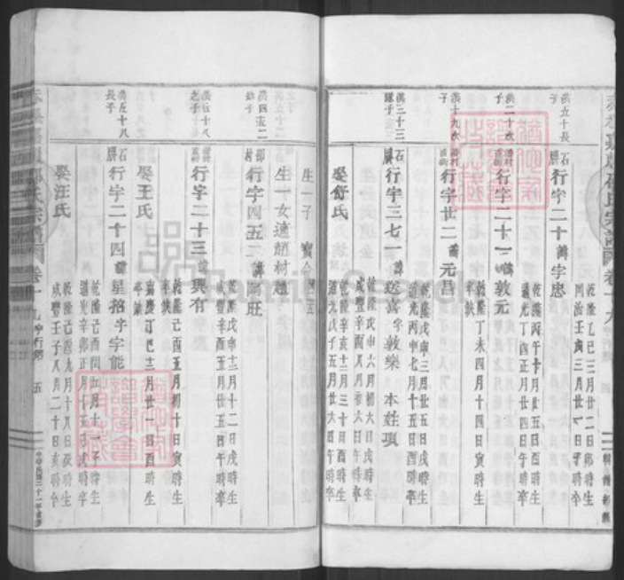 浙江省金华市金东区赤松镇邵氏族谱-赤松嘉赖邵氏宗谱.pdf电子版插图5 浙江省金华市金东区赤松镇邵氏族谱-赤松嘉赖邵氏宗谱.pdf电子版插图5