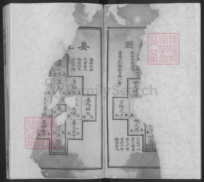 湖南省娄底市双峰县胡氏桑林堂族谱-胡氏续修族谱.pdf电子版插图2 湖南省娄底市双峰县胡氏桑林堂族谱-胡氏续修族谱.pdf电子版插图2