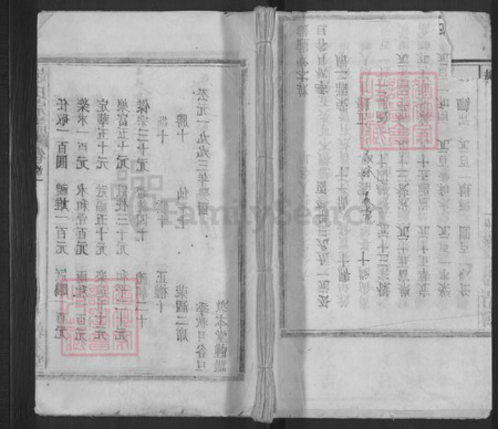 湖北省黄冈市蕲春县赵氏敦本堂族谱-赵氏宗谱.pdf电子版插图 湖北省黄冈市蕲春县赵氏敦本堂族谱-赵氏宗谱.pdf电子版插图