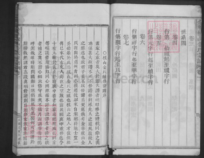 浙江省金华市金氏族谱-金华枧山金氏宗谱.pdf电子版插图4 浙江省金华市金氏族谱-金华枧山金氏宗谱.pdf电子版插图4