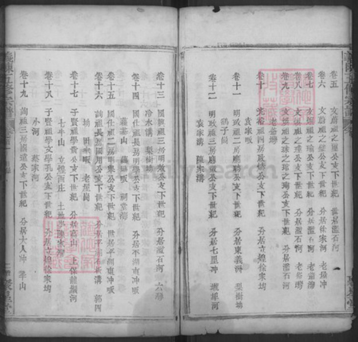 湖北省黄冈市罗田县平湖乡陈氏聚星堂族谱-义陈五修宗谱.pdf电子版插图2 湖北省黄冈市罗田县平湖乡陈氏聚星堂族谱-义陈五修宗谱.pdf电子版插图2