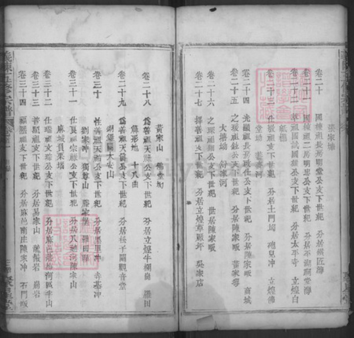 湖北省黄冈市罗田县平湖乡陈氏聚星堂族谱-义陈五修宗谱.pdf电子版插图3 湖北省黄冈市罗田县平湖乡陈氏聚星堂族谱-义陈五修宗谱.pdf电子版插图3