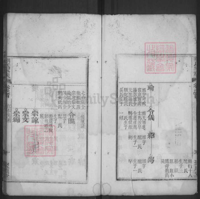 湖北省黄冈市浠水县巴河镇胡氏聚顺堂族谱-胡氏家乘.pdf电子版插图4 湖北省黄冈市浠水县巴河镇胡氏聚顺堂族谱-胡氏家乘.pdf电子版插图4