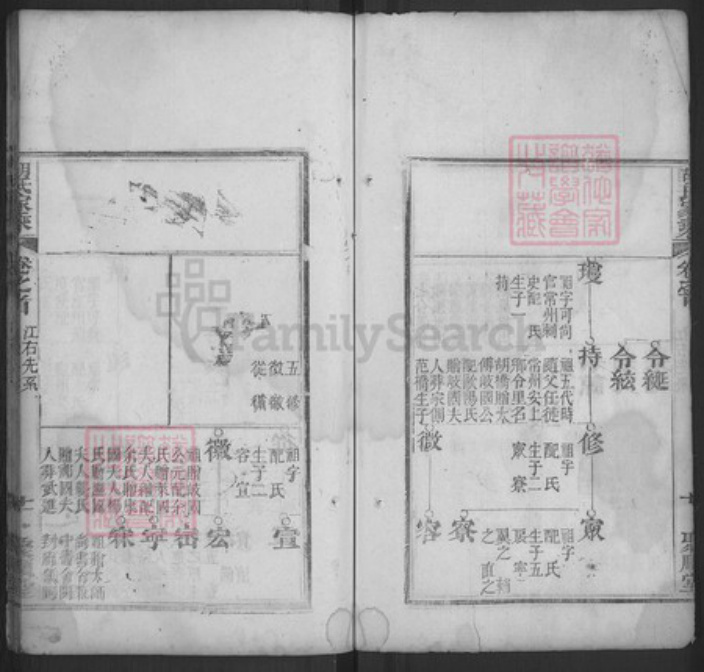 湖北省黄冈市浠水县巴河镇胡氏聚顺堂族谱-胡氏家乘.pdf电子版插图5 湖北省黄冈市浠水县巴河镇胡氏聚顺堂族谱-胡氏家乘.pdf电子版插图5