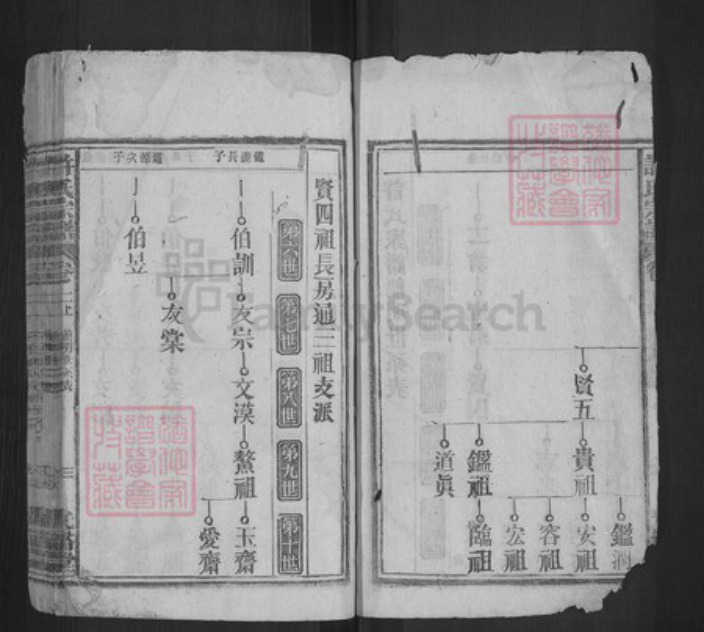 安徽省安庆市宿松县许氏光裕堂族谱-许氏宗谱.pdf电子版插图3 安徽省安庆市宿松县许氏光裕堂族谱-许氏宗谱.pdf电子版插图3