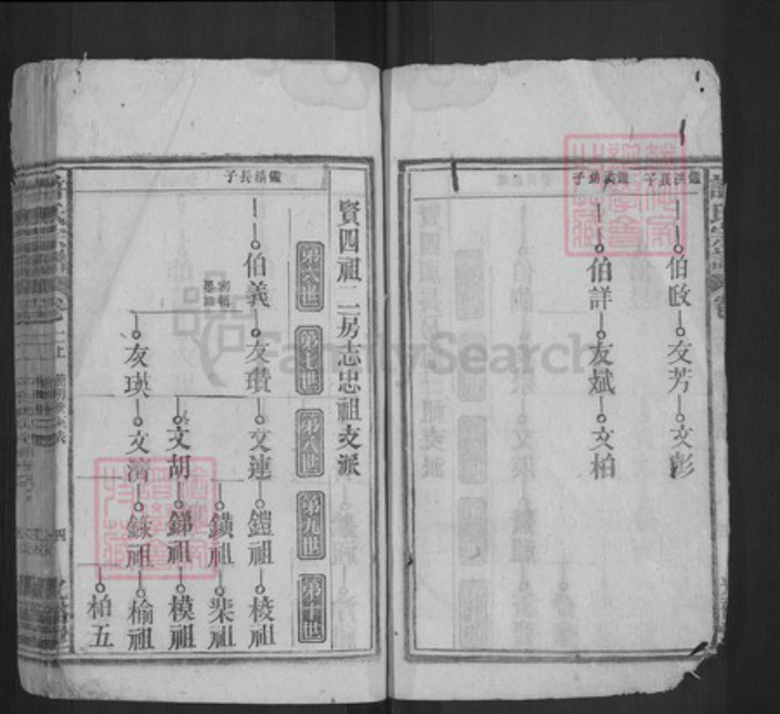 安徽省安庆市宿松县许氏光裕堂族谱-许氏宗谱.pdf电子版插图4 安徽省安庆市宿松县许氏光裕堂族谱-许氏宗谱.pdf电子版插图4