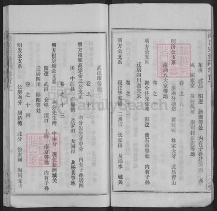 湖北省黄冈市红安县商氏三元堂族谱-商氏宗谱.pdf电子版插图4 湖北省黄冈市红安县商氏三元堂族谱-商氏宗谱.pdf电子版插图4